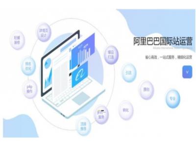 國際站推廣策略，幫助新手打造爆款