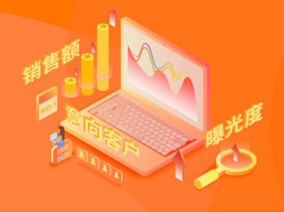 國際站裝修要做好哪些？產品主圖設置要求有哪些？