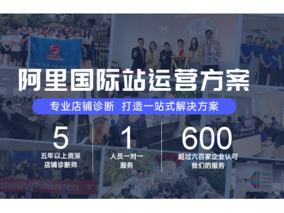 阿里國際站：開啟全球貿易新篇章
